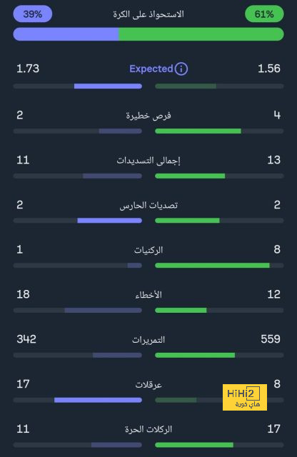 الزمالك ضد المصري