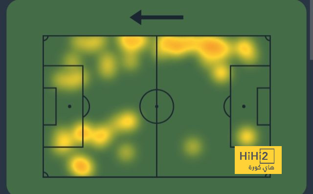 atlético madrid vs sevilla