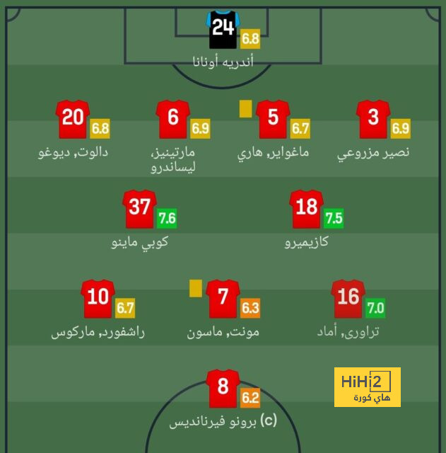 atlético madrid vs sevilla