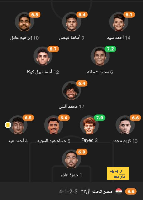 أخبار منتخب الأرجنتين