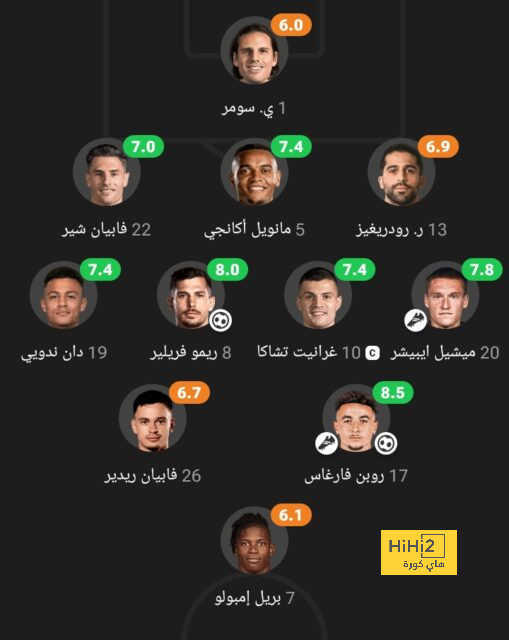 مان سيتي ضد مان يونايتد