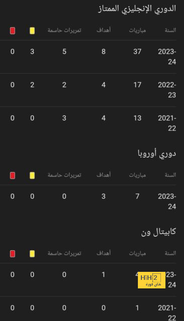 mohammedan sc vs mumbai city