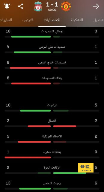 تحليل مباريات الدوري الإيطالي