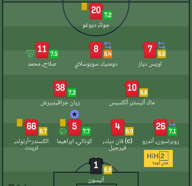 موعد مباريات الدوري السعودي