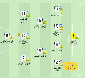 leicester city vs brighton