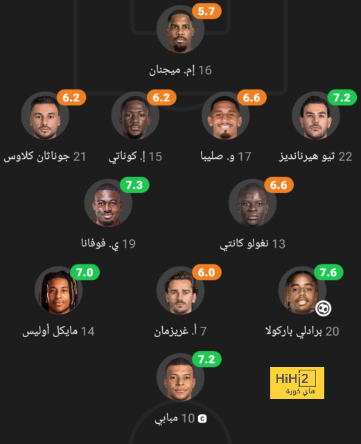 خيتافي ضد إسبانيول