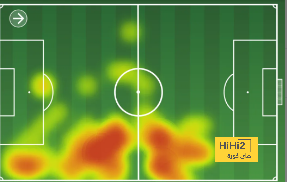 mohammedan sc vs mumbai city