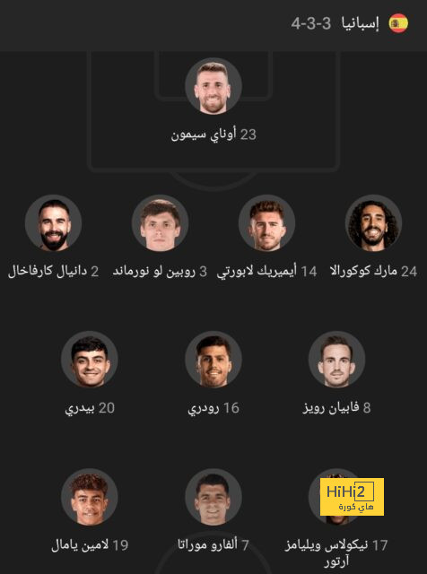 موعد انطلاق دوري أبطال آسيا