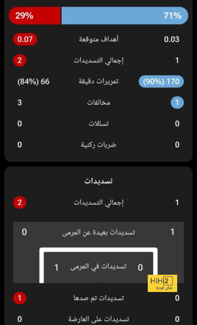 مباريات الدوري المصري