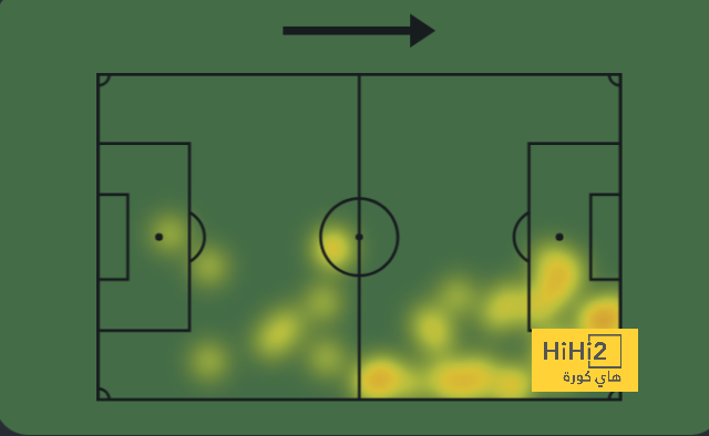 enyimba vs zamalek