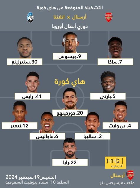 هدافي دوري المؤتمر الأوروبي