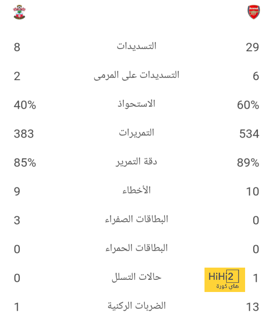 zamalek vs al masry