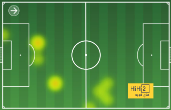 rb leipzig vs eintracht frankfurt