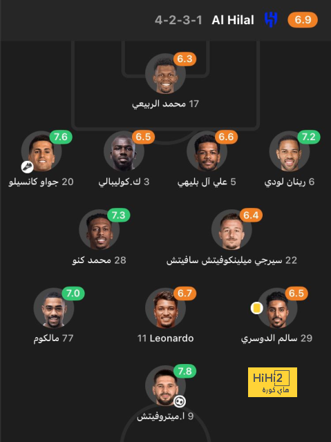 جدول مباريات الدوري القطري