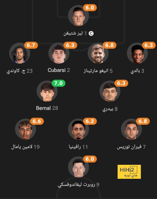 como vs roma