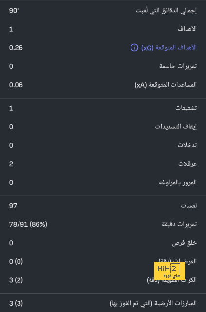 leicester city vs brighton