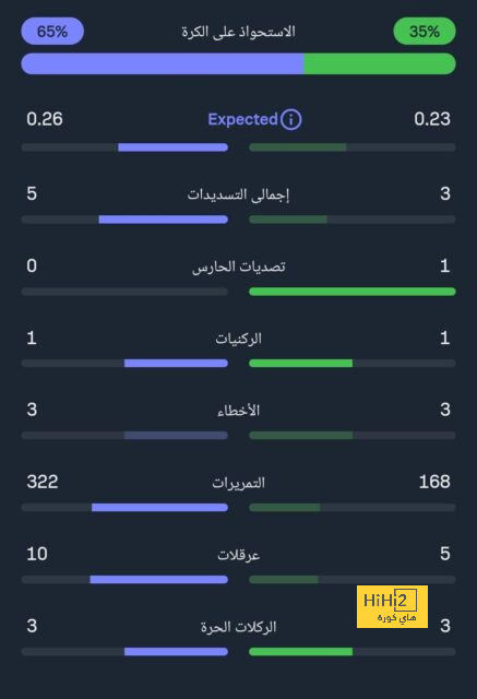 sivasspor vs galatasaray