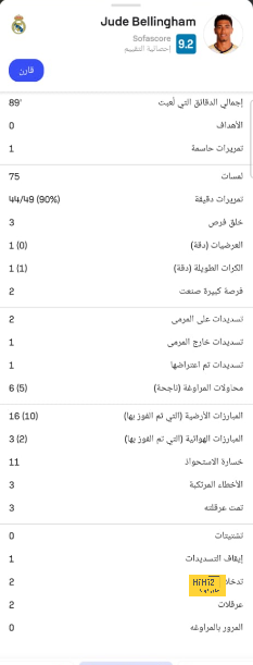 نتائج مباريات نصف نهائي كأس العالم