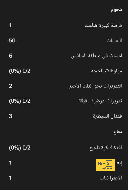 بث مباشر لمباريات الدوري الإنجليزي