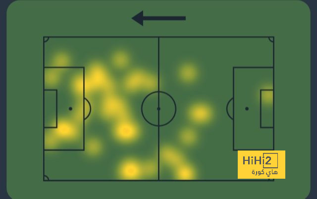 st-étienne vs marseille