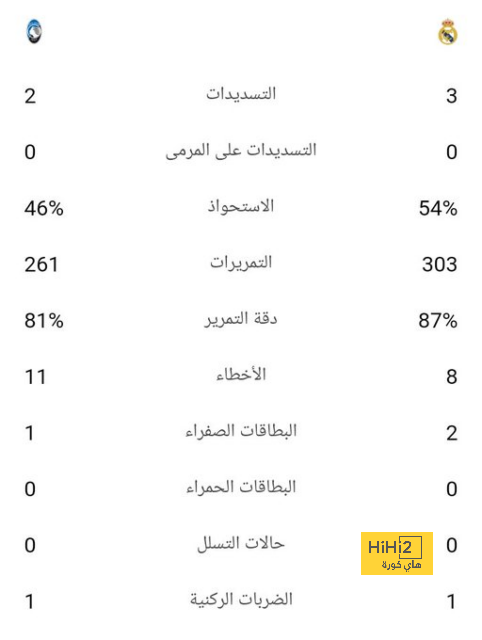 مواعيد مباريات كأس السوبر السعودي