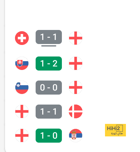 pak vs sa