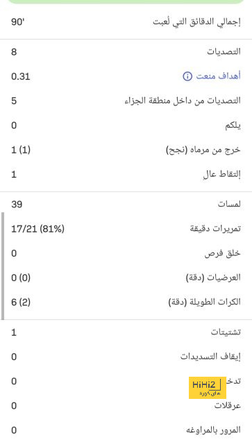 live cricket score