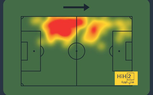 atlético madrid vs sevilla