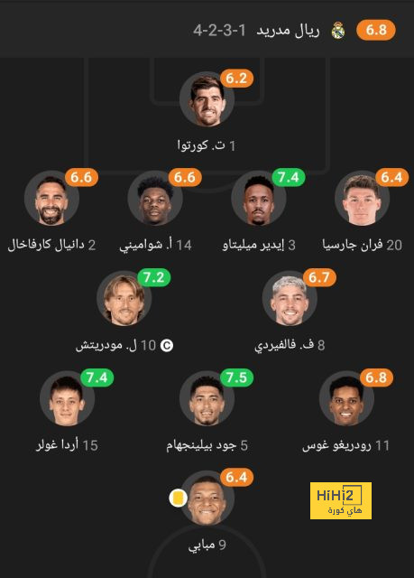 نهائي كأس السوبر الأوروبي