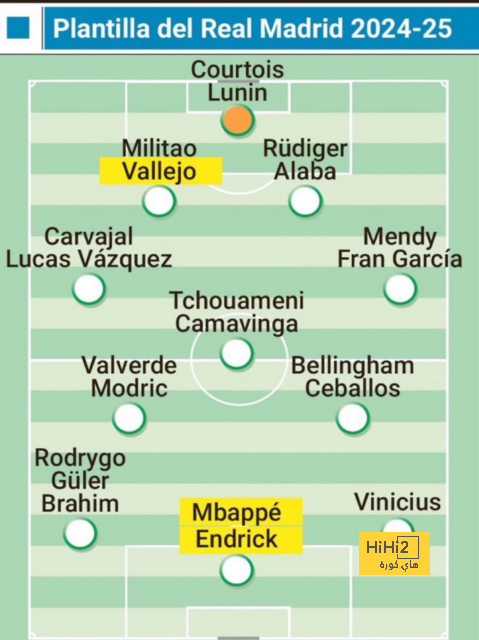 sivasspor vs galatasaray