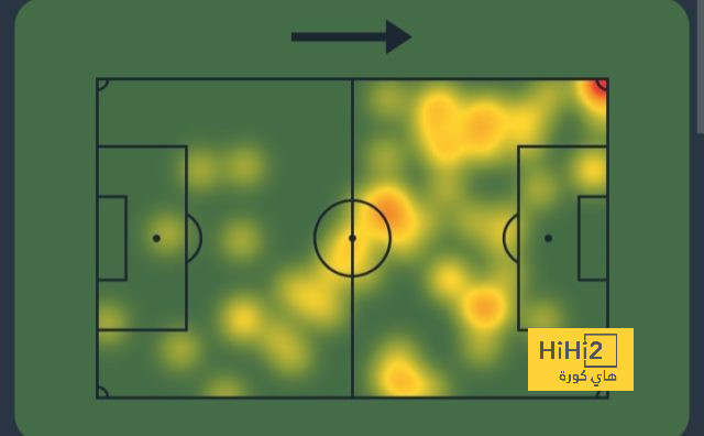 dortmund vs hoffenheim