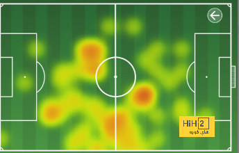 st-étienne vs marseille