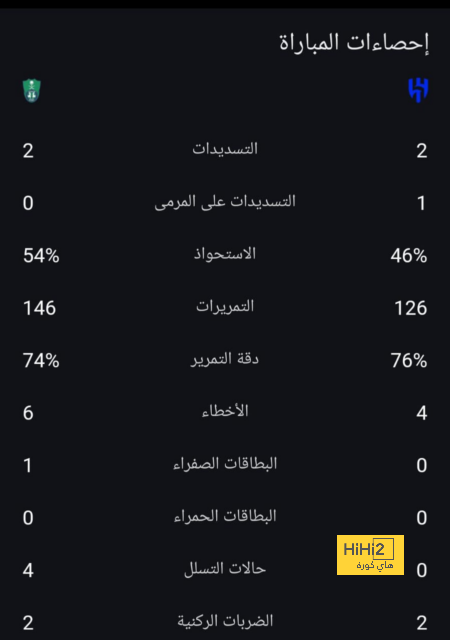 atlético madrid vs sevilla