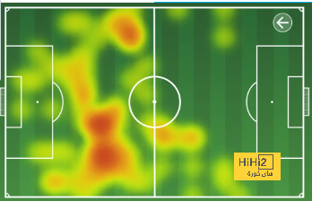 sivasspor vs galatasaray