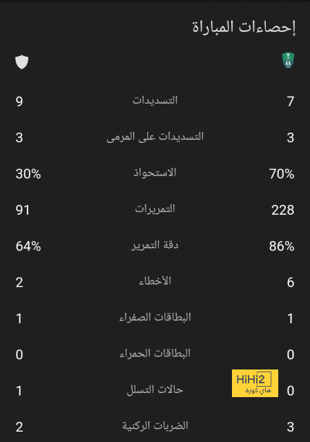 napoli vs lazio