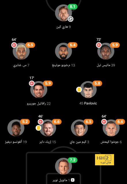 بث مباشر لمباريات الدوري الإنجليزي