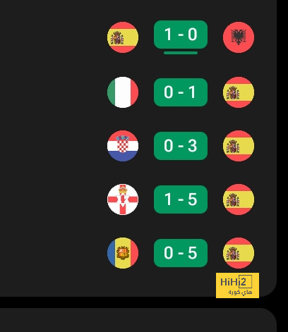 bangladesh women vs ireland women