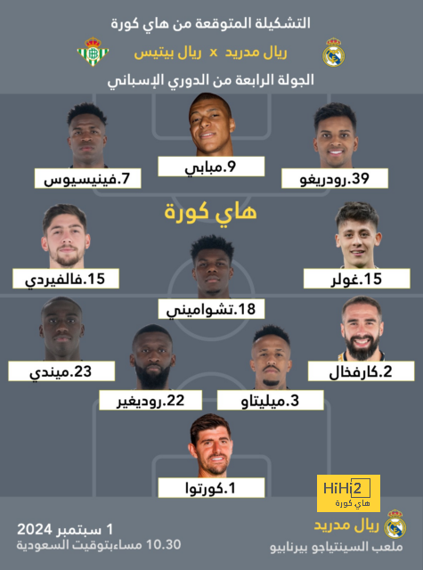 تفاصيل مباراة ريال مدريد ويوفنتوس