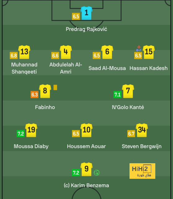 نتائج مباريات دوري الدرجة الأولى