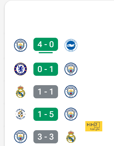 dortmund vs hoffenheim