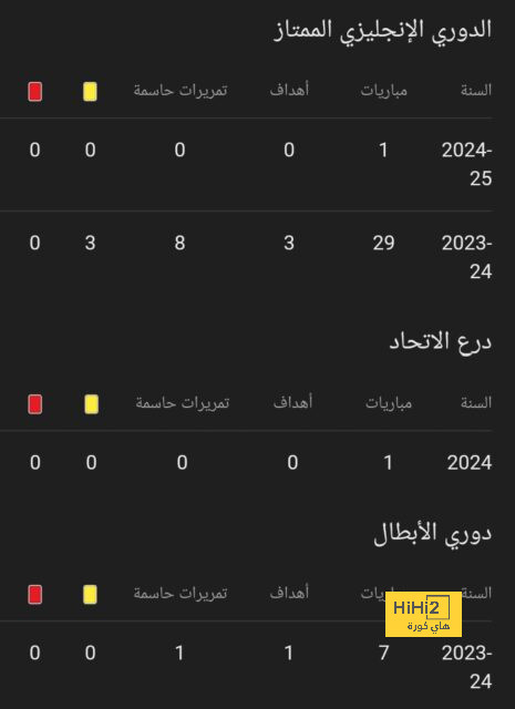 إنيمبا ضد الزمالك