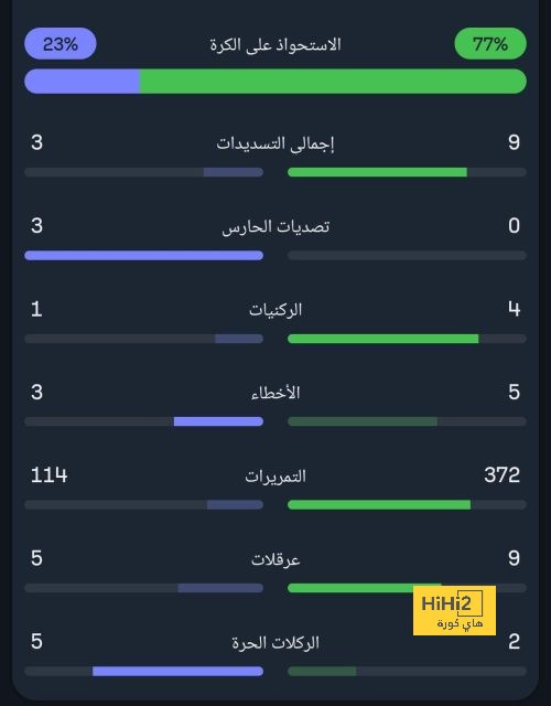 leicester city vs brighton