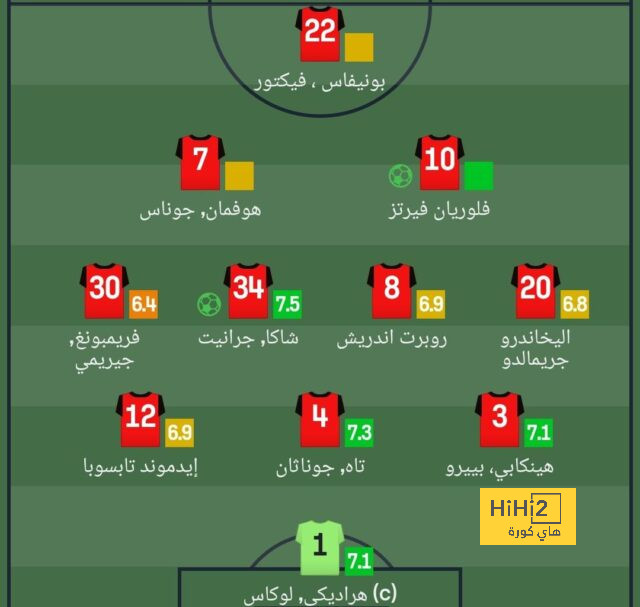 جدول مباريات الدوري القطري