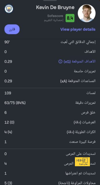 مواعيد مباريات نصف النهائي