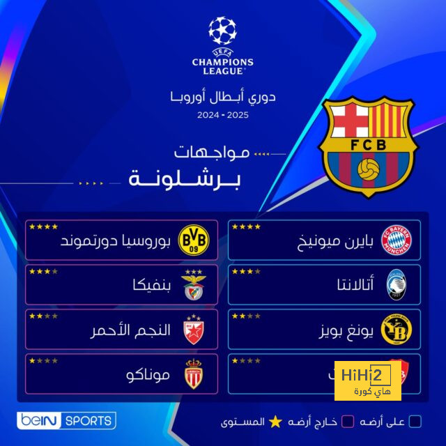 تحليل مباريات الدوري الإيطالي