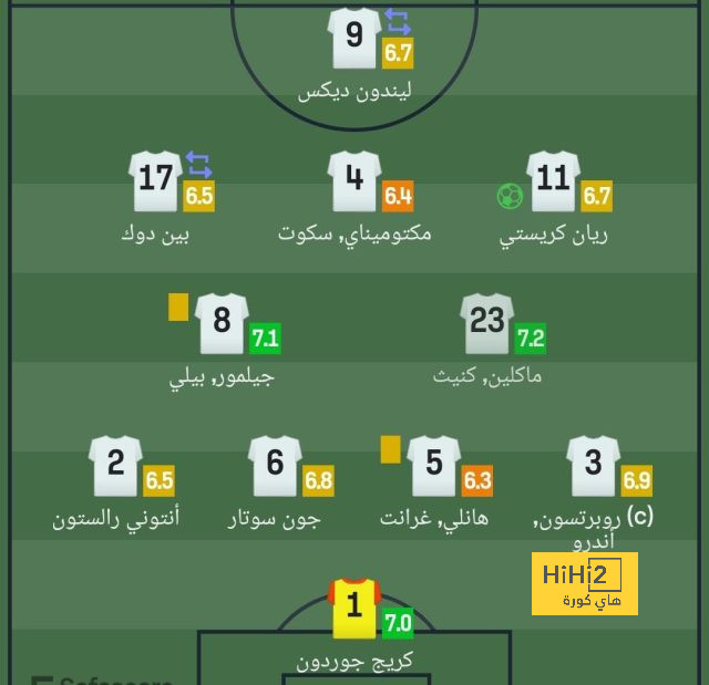 milan vs genoa