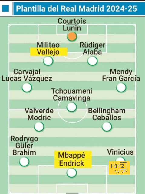 athletic club vs villarreal