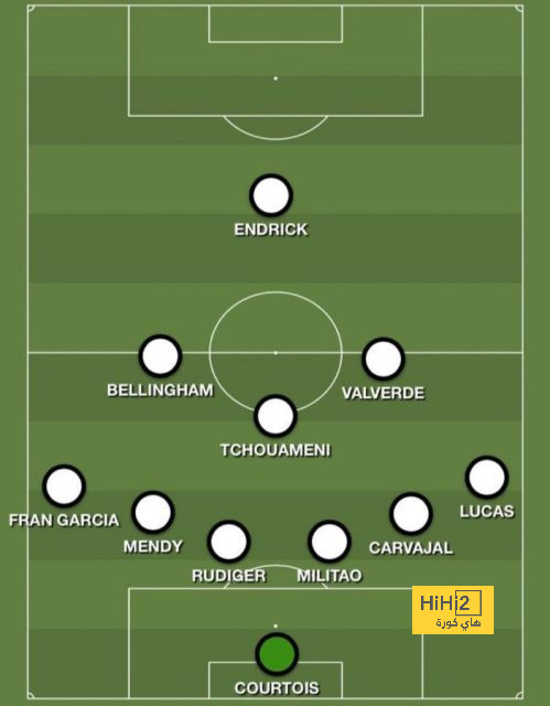 athletic club vs villarreal