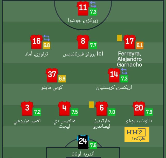 توقعات نتيجة نهائي دوري الأمم الأوروبية