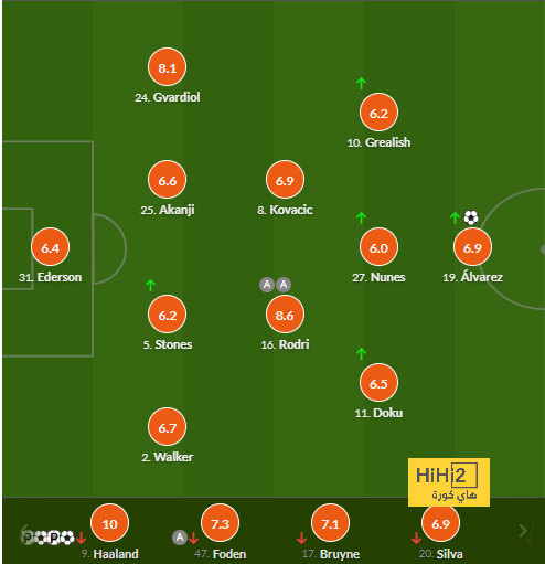 leicester city vs brighton